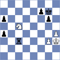 Garcia Gracia - Serban (chess.com INT, 2025)