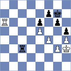 Balkum - Thiel (chess.com INT, 2022)