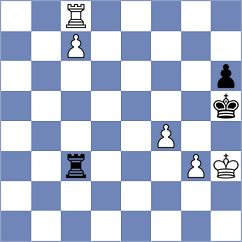 Mitrabha - Bluebaum (chess.com INT, 2025)
