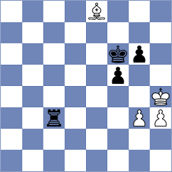 Goncharov - Celik (chess.com INT, 2024)