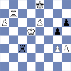 Suleymanli - Boldoo (chess.com INT, 2024)