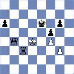 Ishvi - Berezin (chess.com INT, 2025)