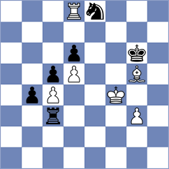 Omelyanchuk - Lukovic (Sibenik, 2007)