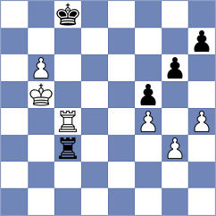 Adhiban - Shemyakinskiy (chess.com INT, 2025)