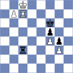 Jimenez Carrazoni - Svetlov (chess.com INT, 2025)