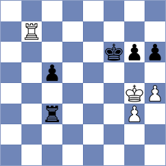 Graif - Nikologorsky (chess.com INT, 2023)