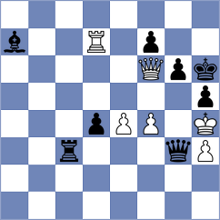 Tripurambika V - Maltsevskaya (FIDE Online Arena INT, 2024)