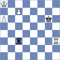 Skvortsov - Lukovnikov (Voronezh, 2004)