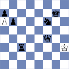 Purygin - Zmijanac (chess.com INT, 2025)