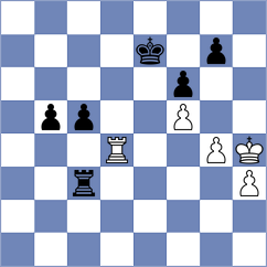 Losev - Shugaev (Kimry, 2003)