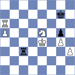 Boros - Budrewicz (chess.com INT, 2022)