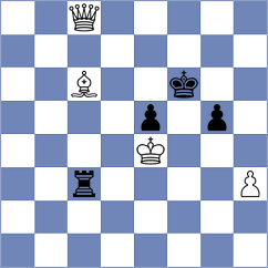 Bosnjak - Bodnaruk (chess.com INT, 2022)