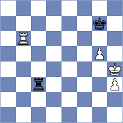 Pham - Shapiro (chess.com INT, 2022)