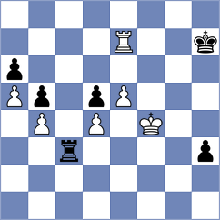 Roebers - Plotnikov (Chess.com INT, 2020)