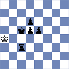 Hartikainen - Novikova (chess.com INT, 2023)
