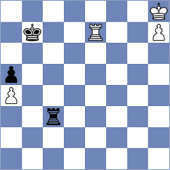 Gerena Rivas - Maung (Chennai IND, 2022)
