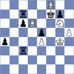 Sychev - Kurmangaliyeva (chess.com INT, 2025)