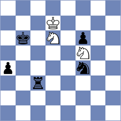 Sohal - Garcia Correa (chess.com INT, 2025)