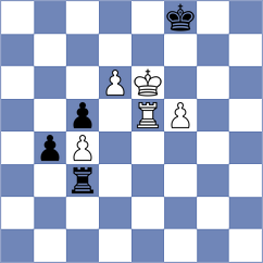 Hua - Koellner (Chess.com INT, 2020)