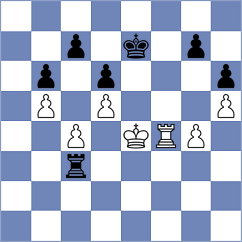 Botez - Arencibia (chess.com INT, 2023)