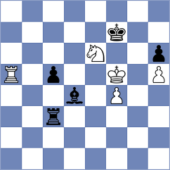 Zhakshylykov - Askarov (chess.com INT, 2025)