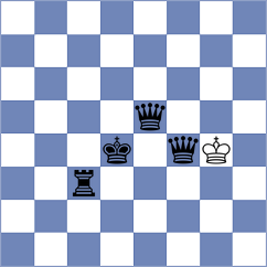 Alimohammadi - Heidarzadeh (Chess.com INT, 2021)