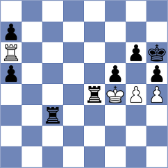 Boraso - Tulchynskyi (chess.com INT, 2024)