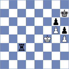 Rasulov - Dziewonski (chess.com INT, 2024)