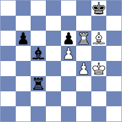 Ohanyan - Hilkevich (Chess.com INT, 2021)