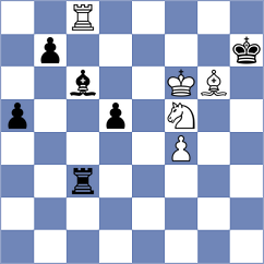 Weetik - Hernandez Jimenez (chess.com INT, 2024)