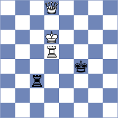 Kozak - Nguyen Quang Anh (chess.com INT, 2025)