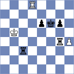 Zhou - Aradhya (chess.com INT, 2025)