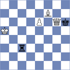 Kozin - Akhvlediani (Chess.com INT, 2021)