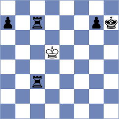 Makhmudov - Sadykov (chess.com INT, 2024)