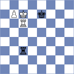 Saric - Kler (Novi Sad, 2012)