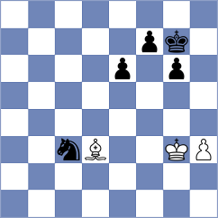 Assaubayeva - Sjugirov (chess.com INT, 2022)