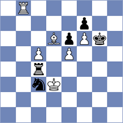 Baskakov - Arias (chess.com INT, 2024)