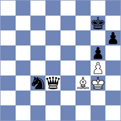 Jovic - Nenezic (chess.com INT, 2023)