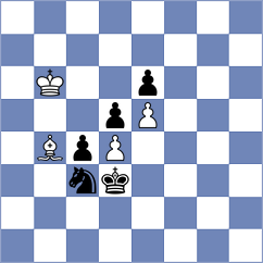 Mulawa - Shimanov (chess.com INT, 2025)