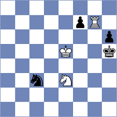 Habans Aguerrea - Chin (chess.com INT, 2025)
