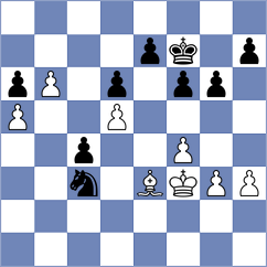 Garrido Diaz - Sydoryka (chess.com INT, 2024)