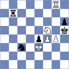 Liu - Ho (Chess.com INT, 2020)