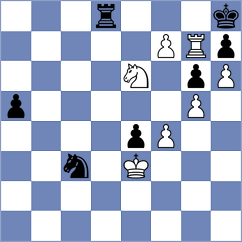 Kupervaser - Blackwood (chess.com INT, 2022)