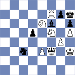 Gurel - Grischuk (London ENG, 2025)