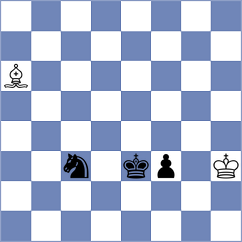 Li - Bagrationi (Chess.com INT, 2021)