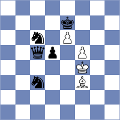Prohorov - Lopez Gracia (Chess.com INT, 2021)