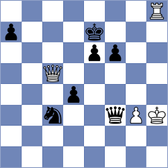 Sann - Martin (Bayern, 2002)