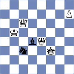 Zahmati - Vasquez Schroeder (chess.com INT, 2024)