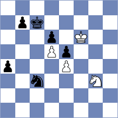 Marin - Kalajzic (chess.com INT, 2023)