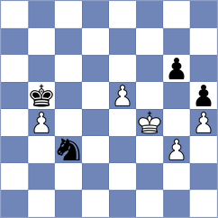 Velasco Garcia - Martinez Rodriguez (Valladolid, 1986)